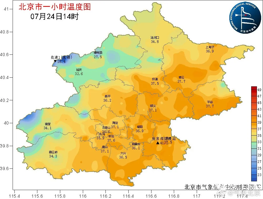 局地氣溫已超40℃！北京最熱在通州-圖1