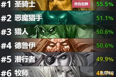 炉石传说|炉石传说:标准剽窃贼为什么又崛起了?始于环境,忠于本命