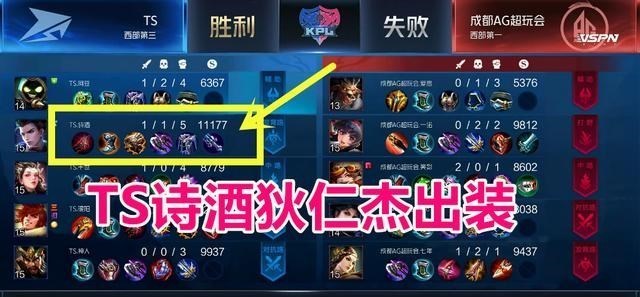 「ts电竞」王者荣耀：射手真的必须出破晓吗？TS春决早已给出答案：并不是！