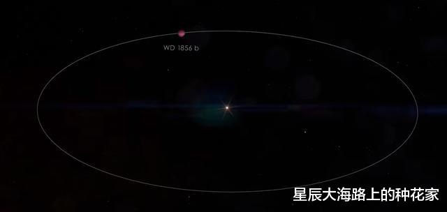 恒星|刷新认知：一颗巨行星围绕比它更小的天体运行，科学家一脸懵逼！