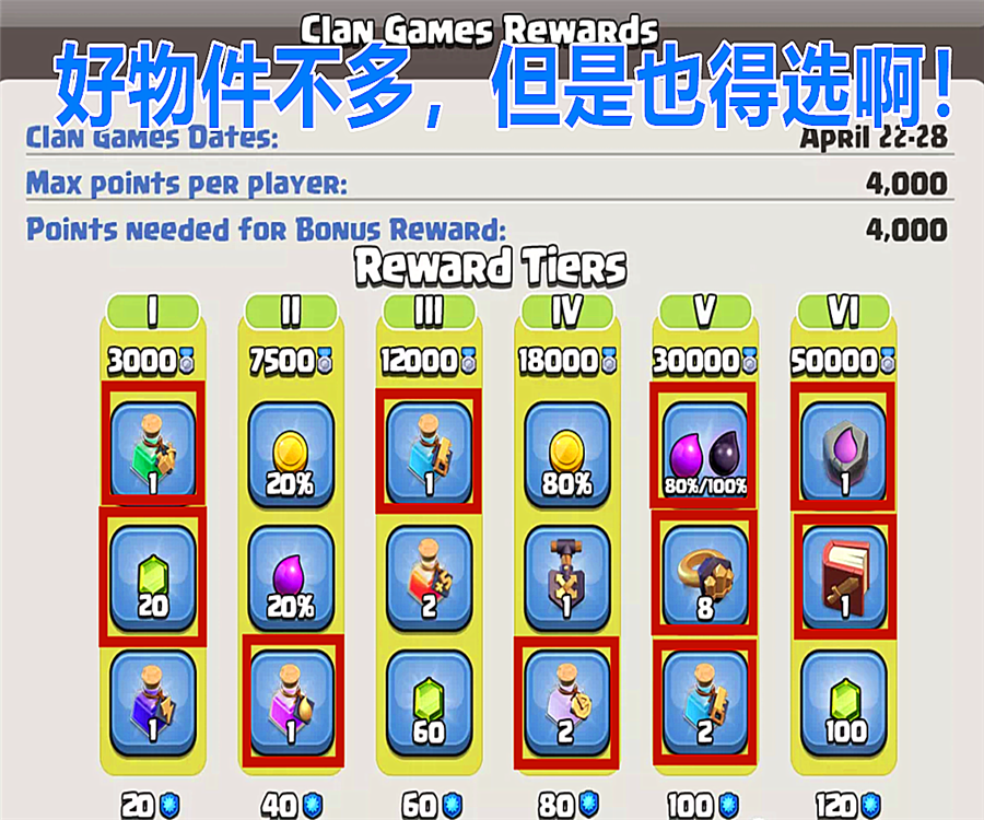 「部落冲突」部落冲突:竞赛奖励历史最差,官方这是在助力低本?