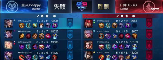 [xq]XQ3;0QG：刺痛被针对，惨遭三连败