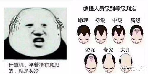 土木工程|被毕业生吐槽:工作后“加班累成狗”的4大专业,报志愿时要三思