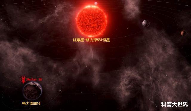 恒星|这颗系外行星被天文学家认为“百分百存在生命”，何以如此肯定
