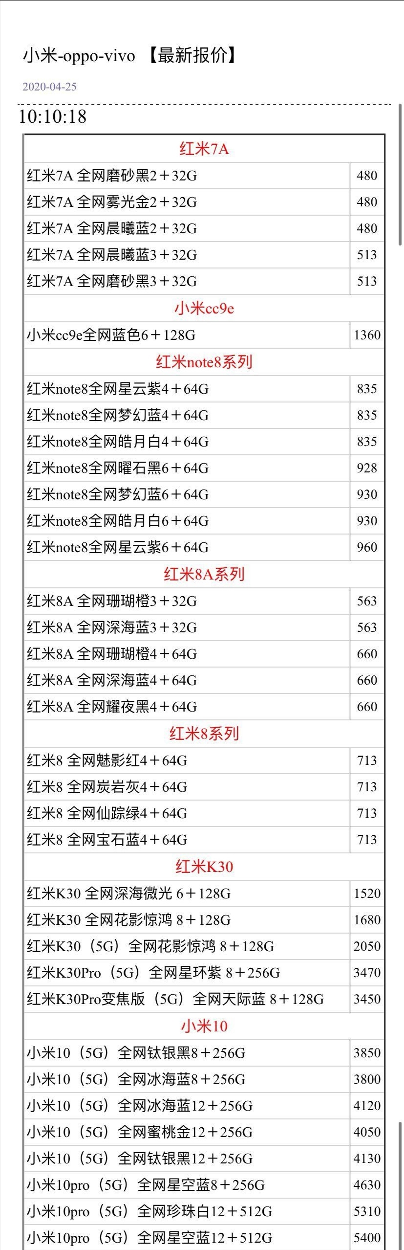 「」4月25日部分手机批发价格，打算买手机的朋友可以看看