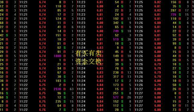 牛市|股市大牛市行情，股票都涨大家都赚钱，那谁在亏钱呢？