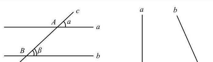 爱因斯坦■三角形内角和一定是 180°吗？绝世传奇，怪诞的非欧几何