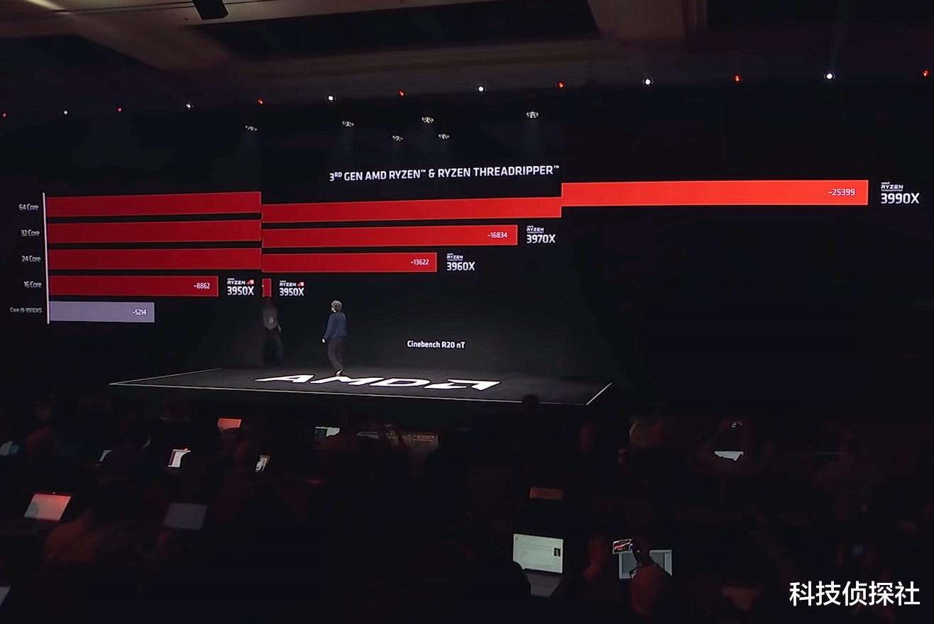 CPU|都说第三代锐龙处理器很强，究竟强在哪里呢？