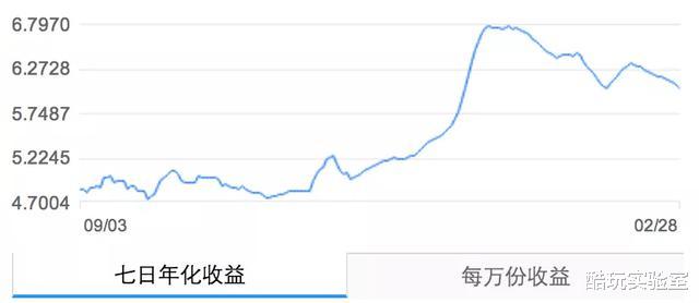 支付宝|“烂,烂,烂到极点”的支付宝,如何成就造富神话?