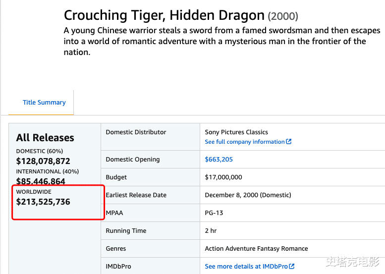 电影|《花木兰》中的皇帝被吐槽！而李连杰拒演的两部电影却票房大卖