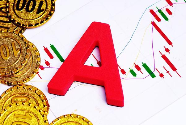 股市▲中国股市：散户为什么找不到主力？那是你没看懂“CCI指标”