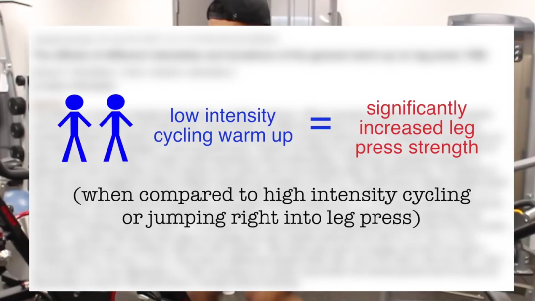 【健身】练前这样热身,增肌、减脂效果都更好