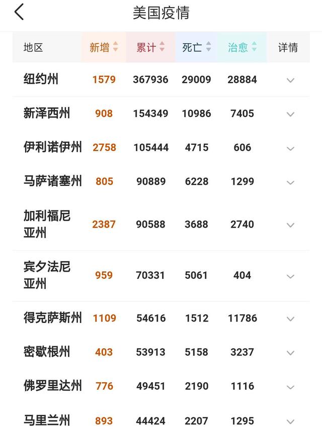 「特朗普」截止5月23日15时！拜登突然宣布：当选总统后，绝不赦免特朗普！