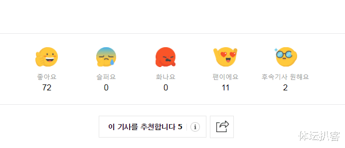 孙兴慜|亚洲之光！6400万巨星奔袭半场破门，韩球迷疯狂，穆帅表情亮了