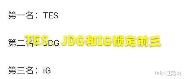 tes战队|TES获常规赛第一，阿布分析季后赛情况后表示，IG这个半区不好打