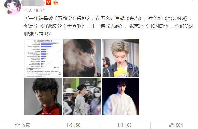 【周杰伦】数字专辑销量最新排名出炉：周杰伦掉出前3名，新的冠军横空出世