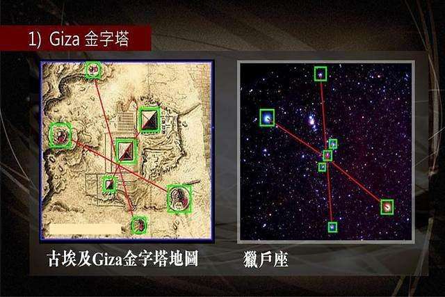 猎户座|上古文明为何崇拜猎户座？它真的是人类起源之地？