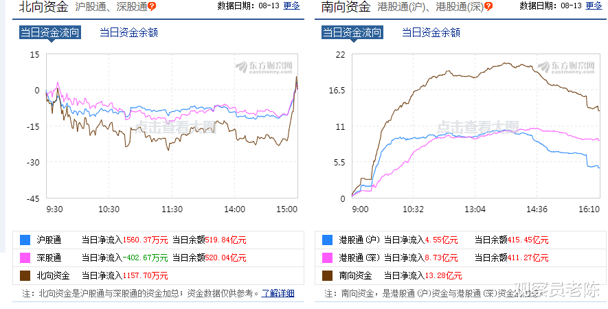 创业板|创业板六连阴背后:一场巨变即将到来!A股一个新风口正在酝酿?