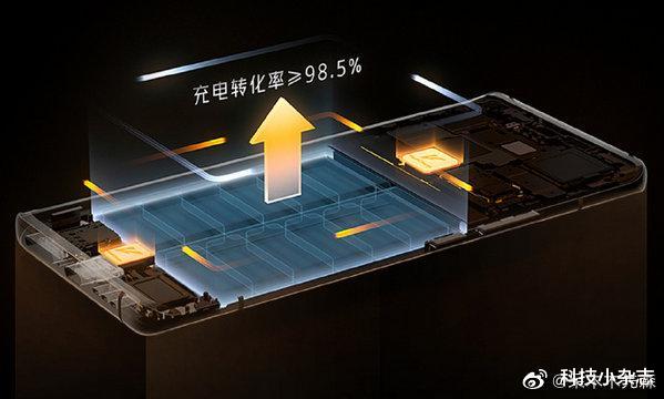 iqoo|iQOO 5超能竞速来袭!120W+120Hz+More令你大开眼界