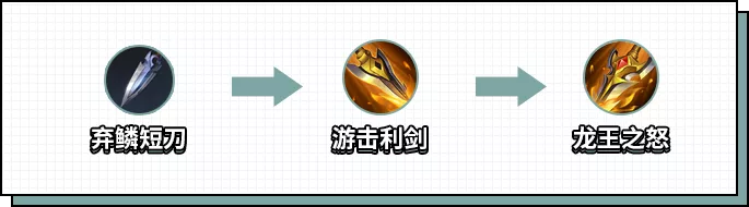 关羽|打野刀龙王之怒成关羽神器,属性完美契合!疾跑不香了