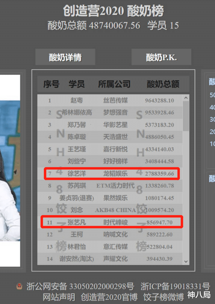 张艺凡■出道第一天就被全网嘲，她是新一代强推之耻？