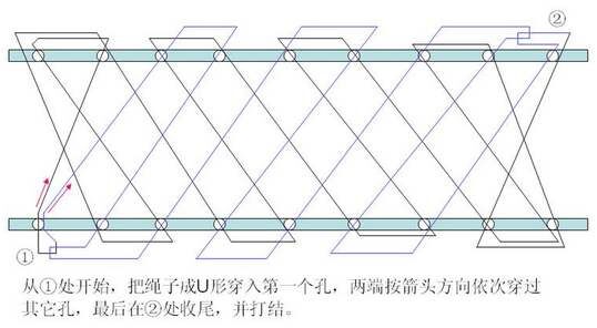 #康熙#你们以为的“绳床”，是不是这样的？