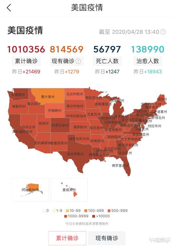 白宫：白宫终于瞒不住了？美国新冠专家调查发现：数据差85倍