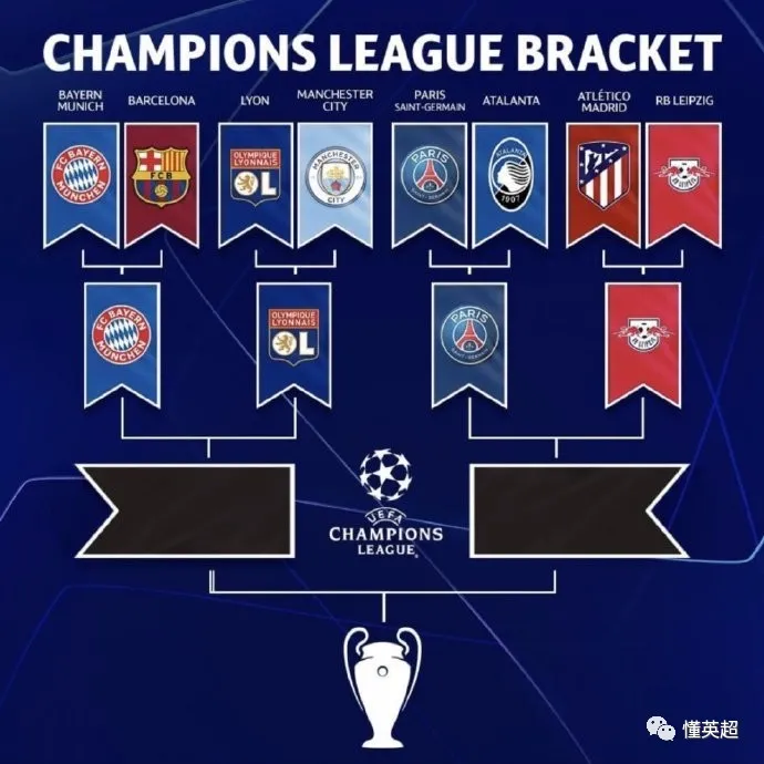 女孩|又一超级冷门！英超西甲意甲团灭，瓜帅花7.6亿也跪了