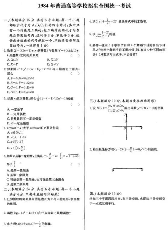 【数学】史上最难的高考数学，总分120，全国平均26分，你能拿多少？