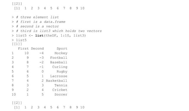 刷机|附代码｜详解R语言的高级数据结构