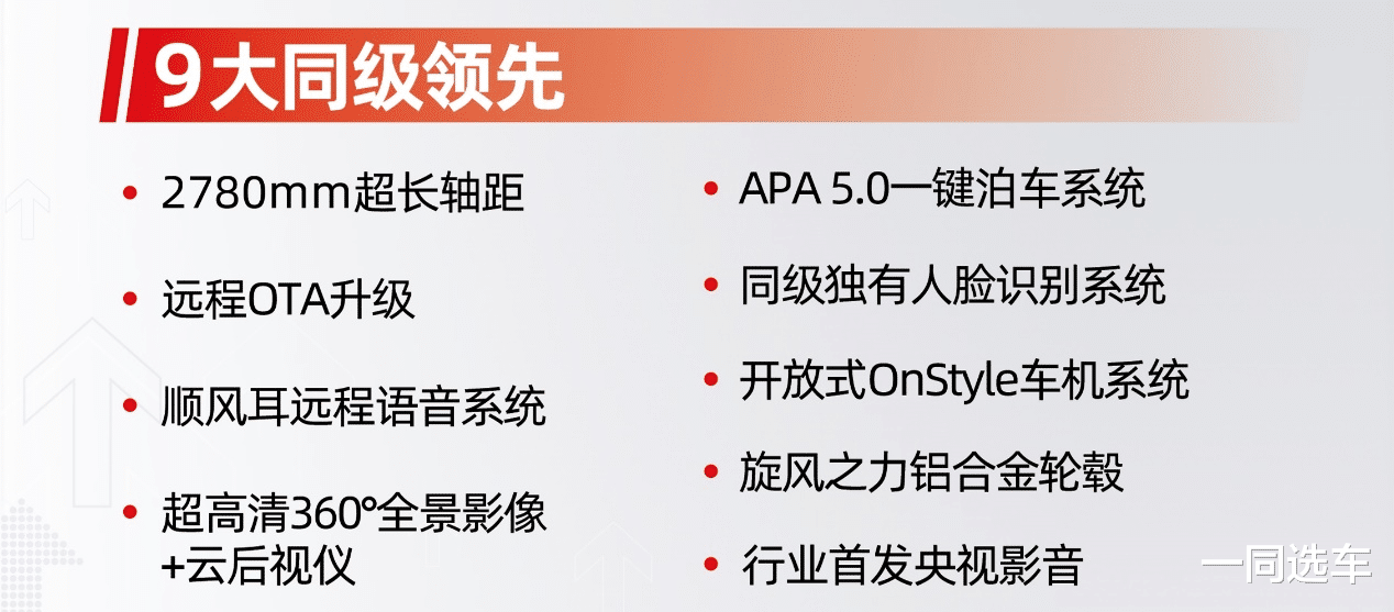 7.77萬元起，2021款長安歐尚X7上市，好看好開好省油-圖4