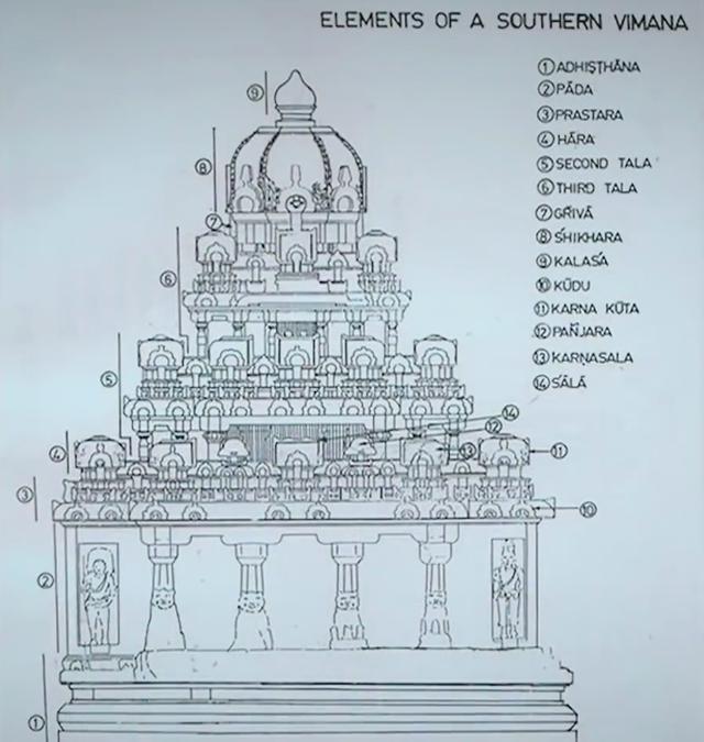 帝释天|地球编年史-宙斯和因陀罗竟是同一个神