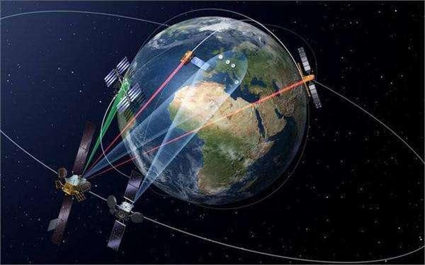 软件|中国有卡美国脖子的技术吗？