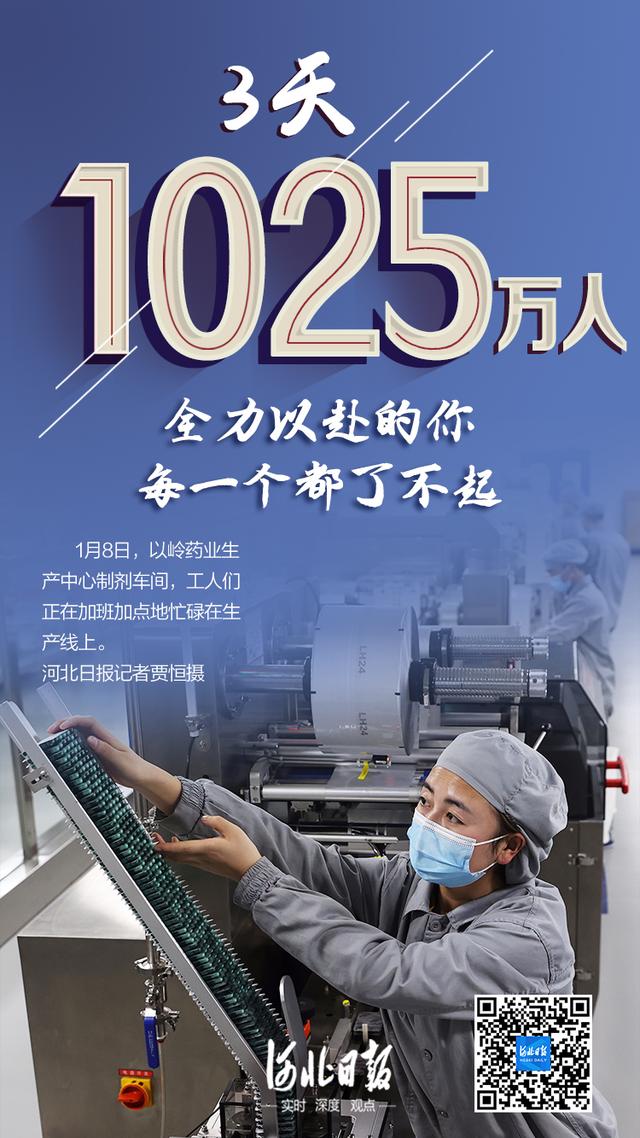 河北新闻网 海报   3天，1025万！全力以赴的你，每一个都了不起