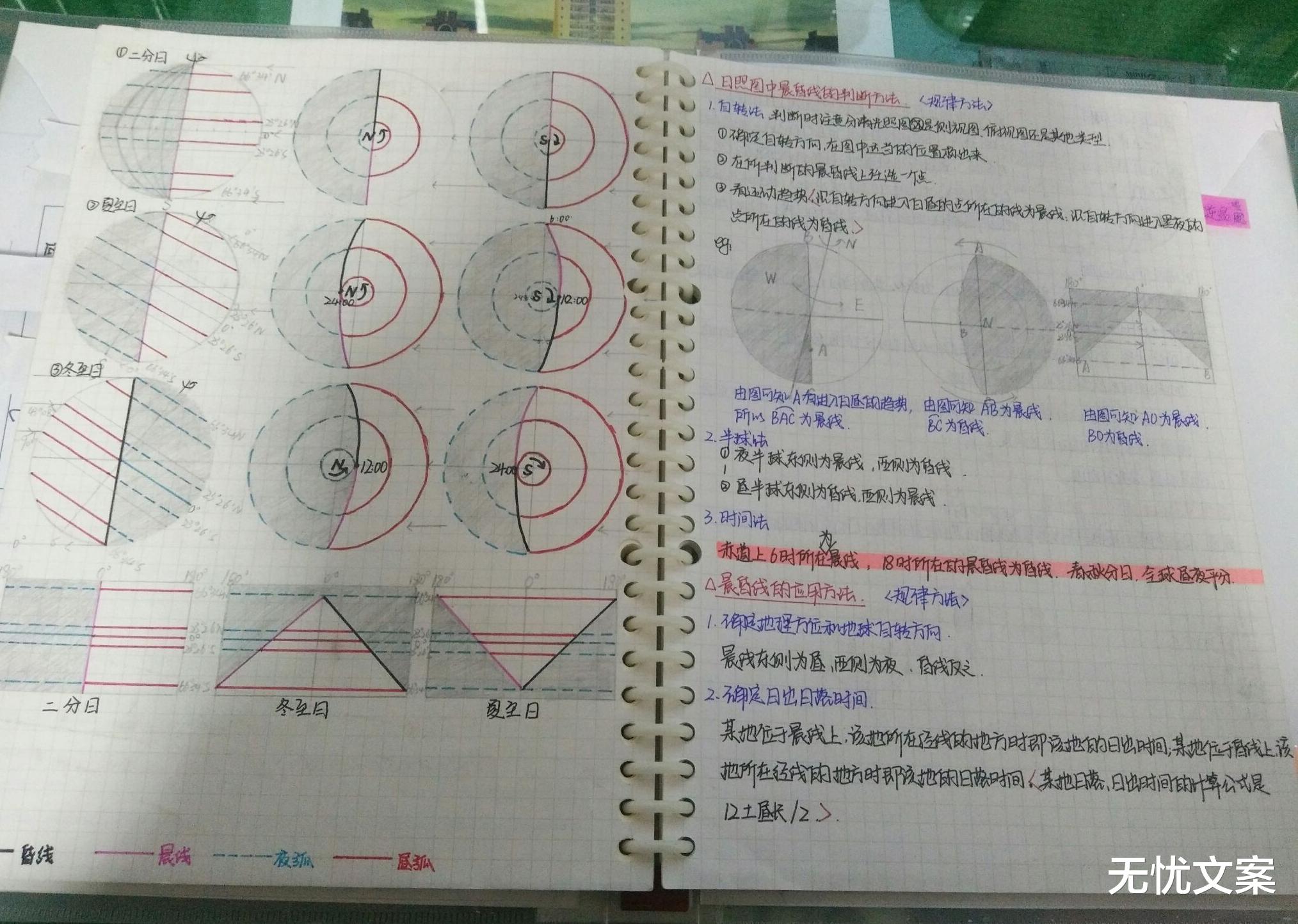 「」高考还有最后2个月，如何实现逆袭？想改变从这3点做起！