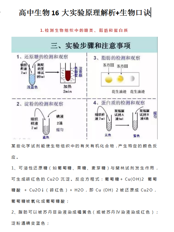 「」高中生物：16大实验原理解析总结+生物口诀，高考前必须吃透