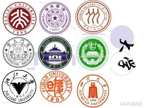 考研：你更愿意要一个985、211的本科生，还是普通本科的研究生？