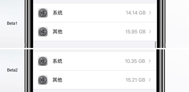 iOS14|iOS14测试版终于更新,新功能和Bug详解