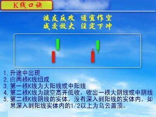 『芯片』2020年最全芯片龙头股汇总，10倍潜力大牛（名单）