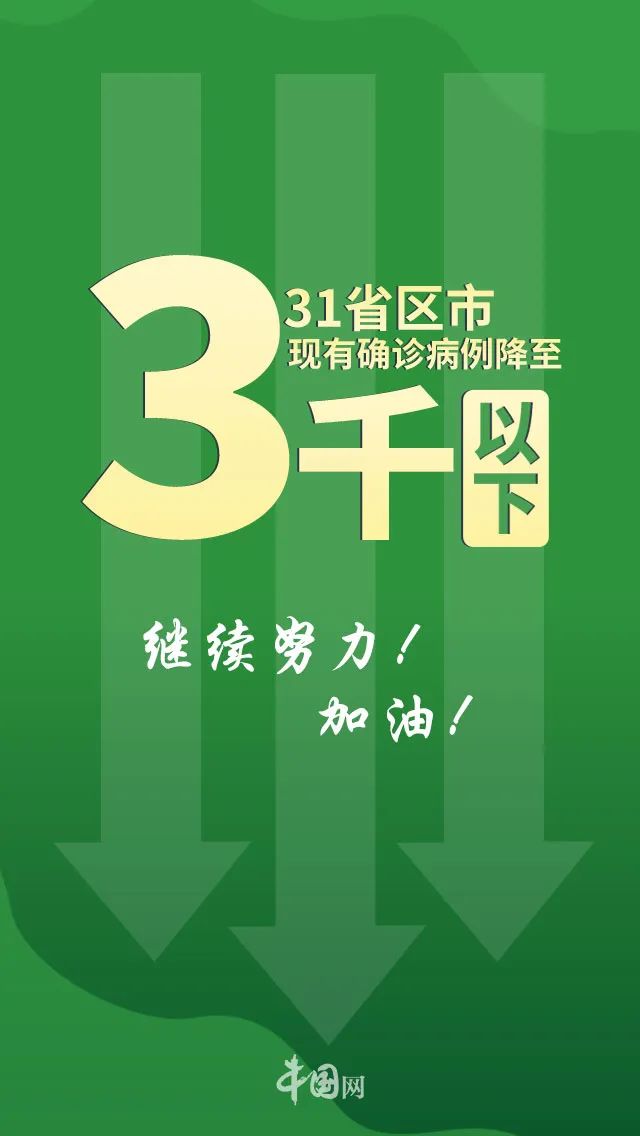 [武汉]继续0新增！