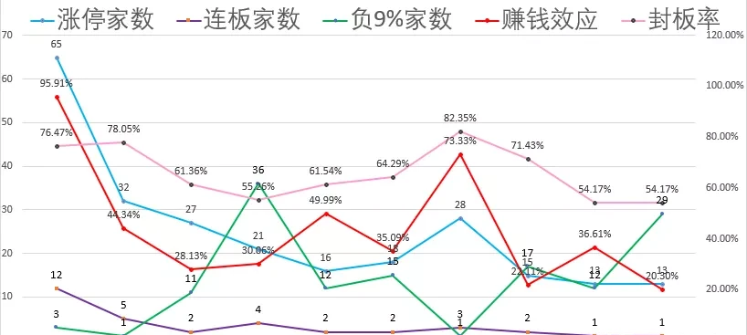 A股|突然宣布！A股万亿巨头 火速袭来！保命最后一周 赶紧逃？