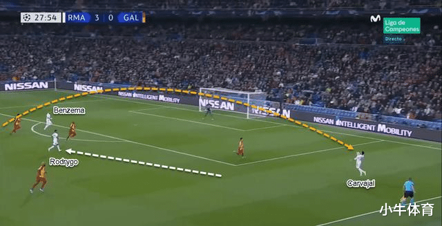 罗德里戈|比阿扎尔更强!罗德里戈会成为齐达内右边锋位置的第一人选吗?