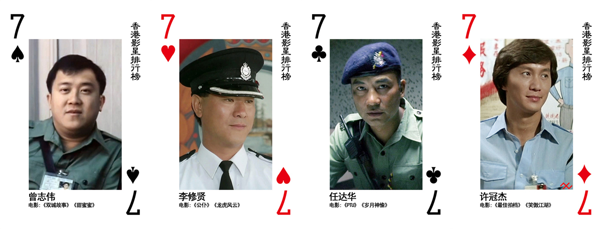 金马影帝|香港电影、音乐108将排位依据，他们凭什么处于那个地位？