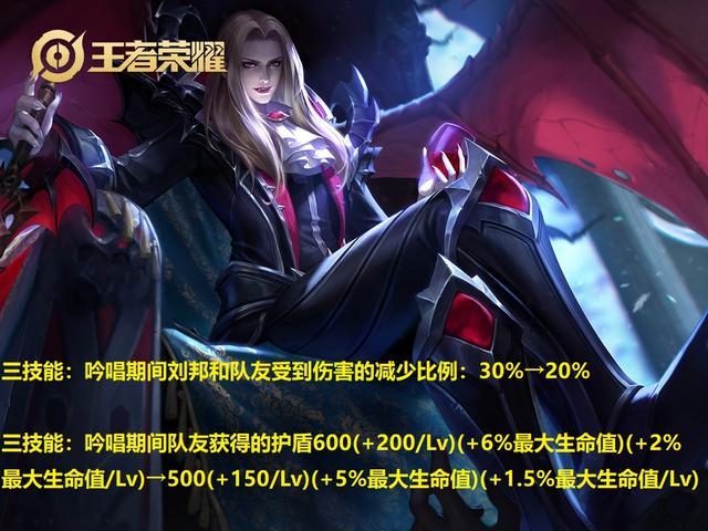 虞姬|王者荣耀“地震级”更新，6英雄调整，曹操杨戬加强，马超削弱