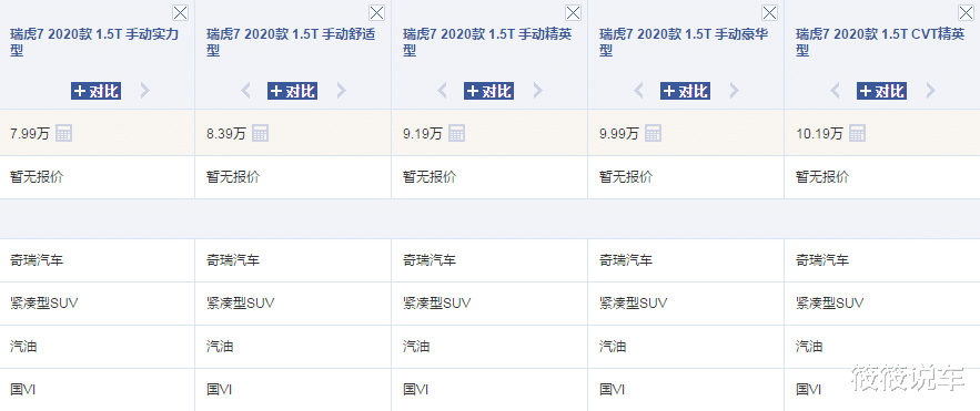 奇瑞瑞虎@奇瑞全新“战神”来袭!比丰田威兰达帅气,1.5T+四轮独悬,7.99W