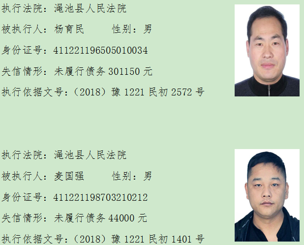 失信被执行人@注意这些人！他们是失信被执行人！