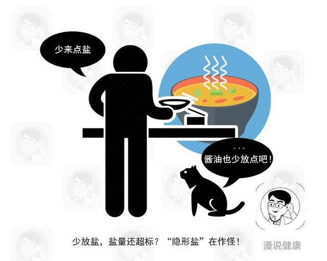 『胃癌』高血压多半是“吃”出来？这类食物再不忌口，吃再多降压药都没用