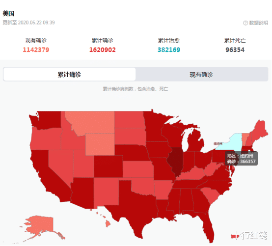 美军@5月22日！联合国制裁降临？特朗普终究笑到了最后！