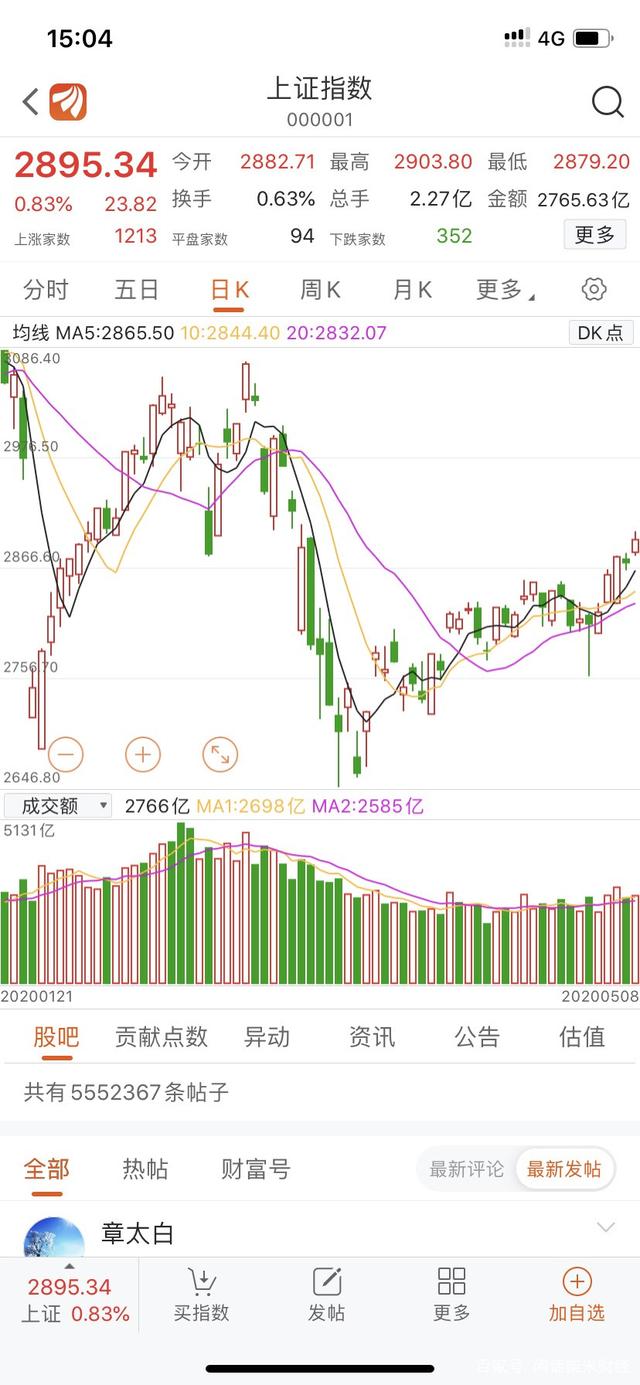 数字货币：中国股市：数字货币概念股领涨，未来可期（附名单）