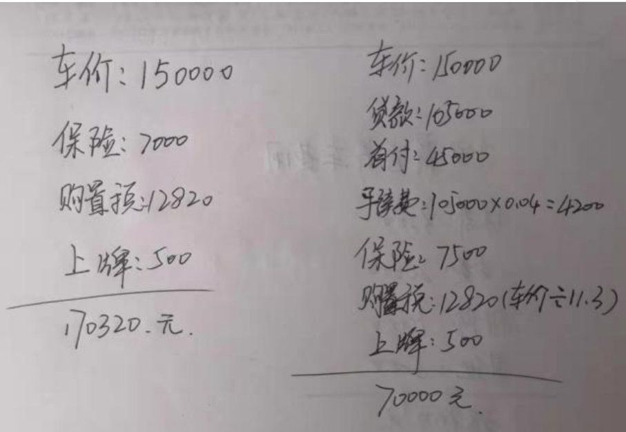 买车|车价15万，全款与贷款相差多少钱？这笔账得算清楚！